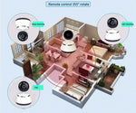 720P Surveillance Camera